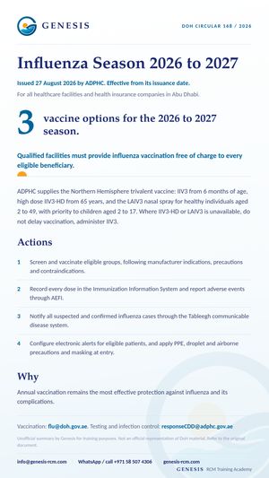Genesis summary card: Influenza season 2026 to 2027