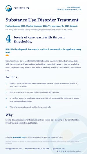 Genesis summary card: Standard for substance use disorder treatment and rehabilitation
